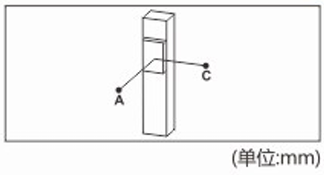 中型螺杆滑台LDA14-5.png